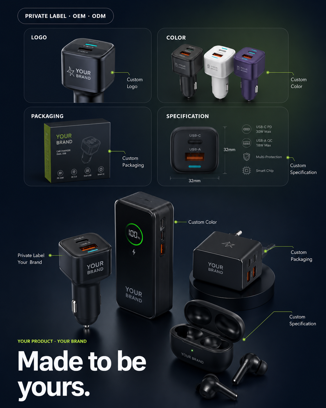 OEM & ODM Solutions for Your Brand